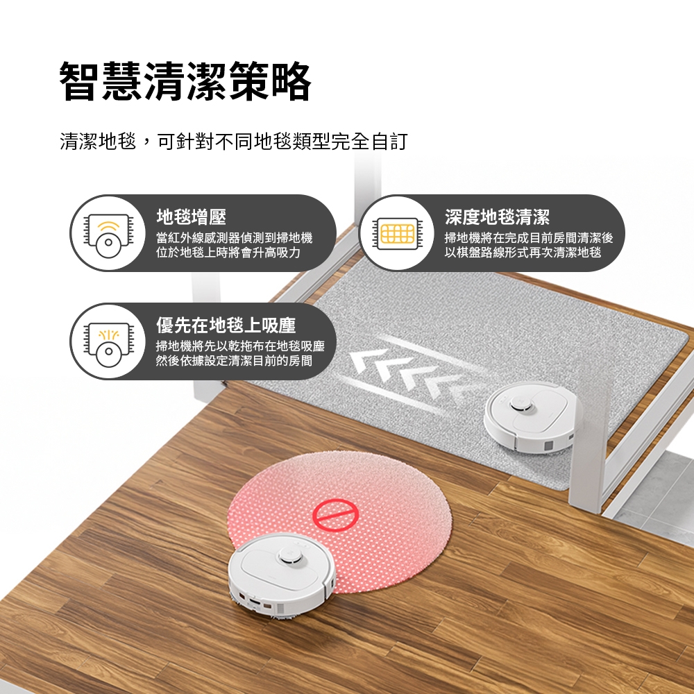 Roborock石頭科技 Qrevo C - 詳情11
