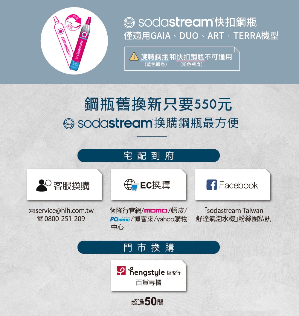 Sodastream GAIA - 詳情21