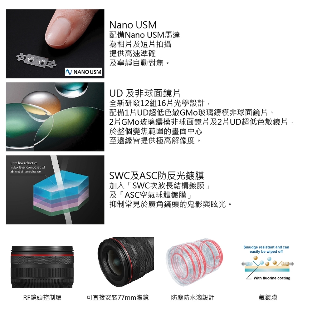 Canon佳能 RF 14-35mm F/4 L IS USM - 詳情7