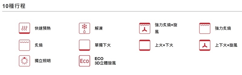 Amica XTS-900B - 詳情4