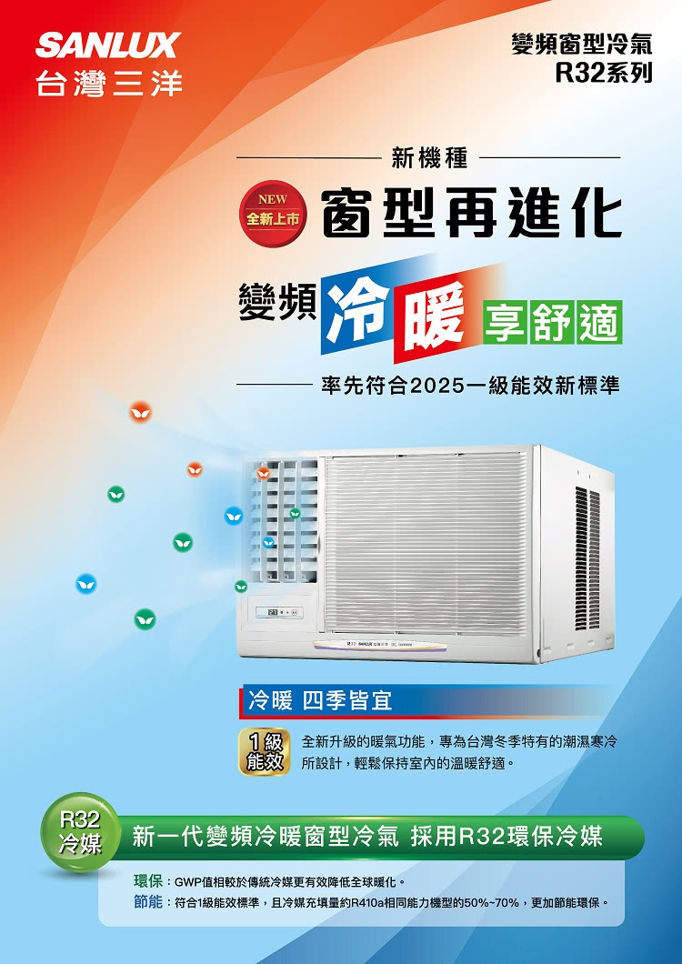 SANLUX台灣三洋 SA-R28VHR - 詳情17