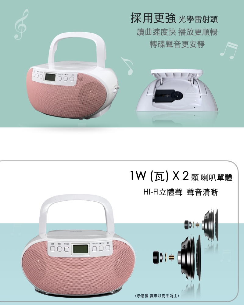 Dennys MCD-314 - 詳情6