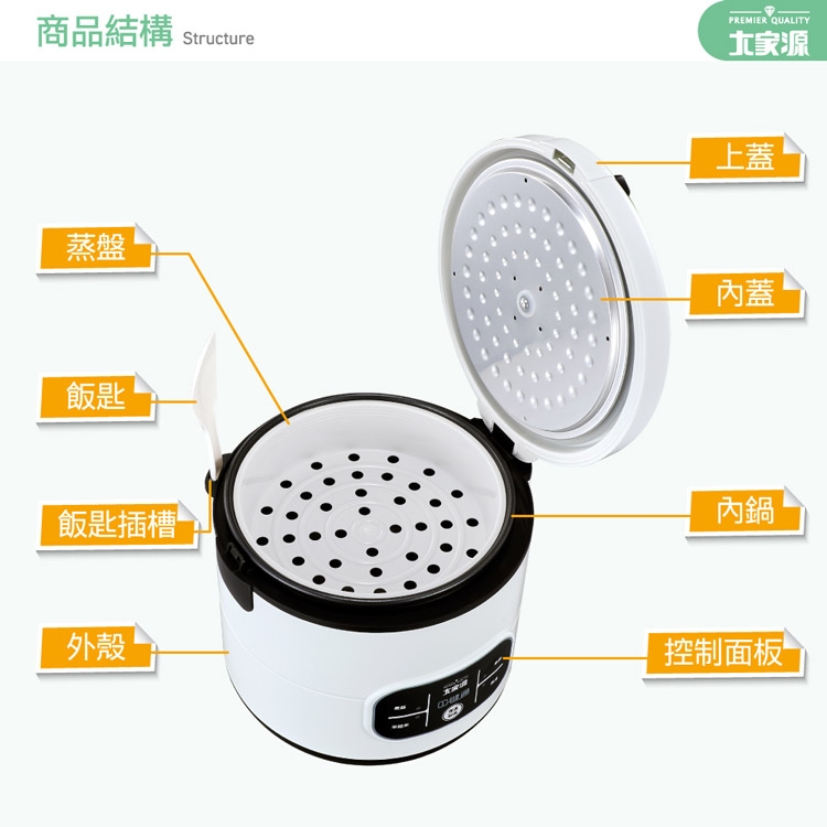 大家源 TCY-3603 - 詳情18