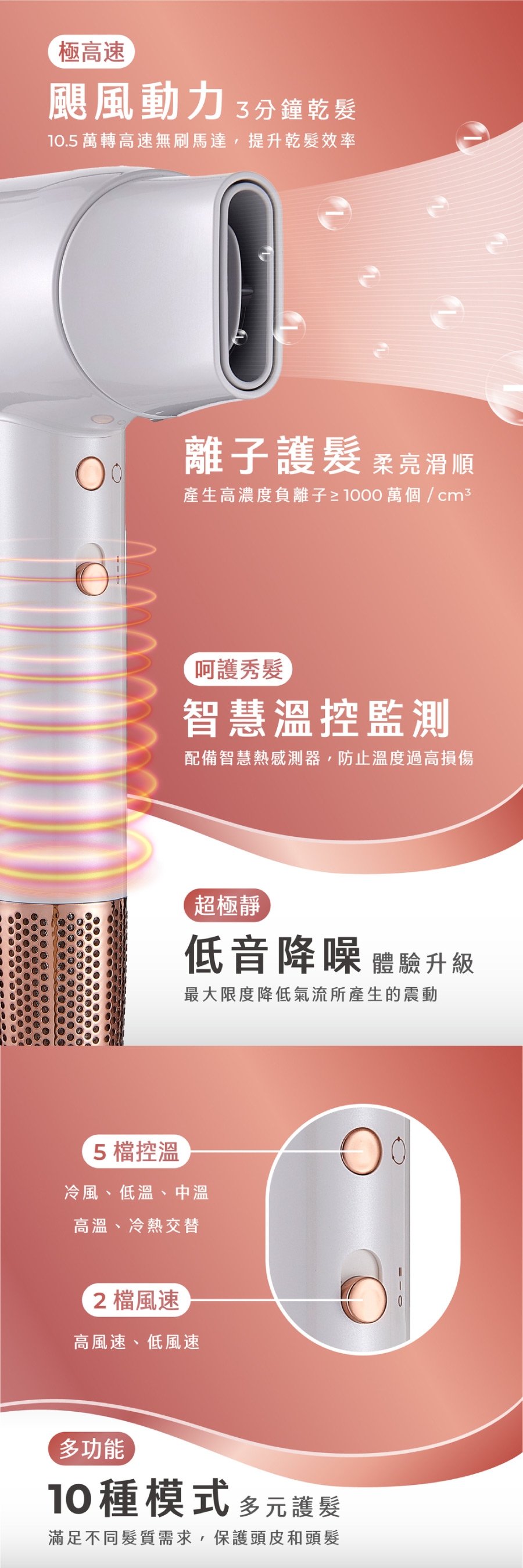 AIWA愛華 AHSD-2062 - 詳情5