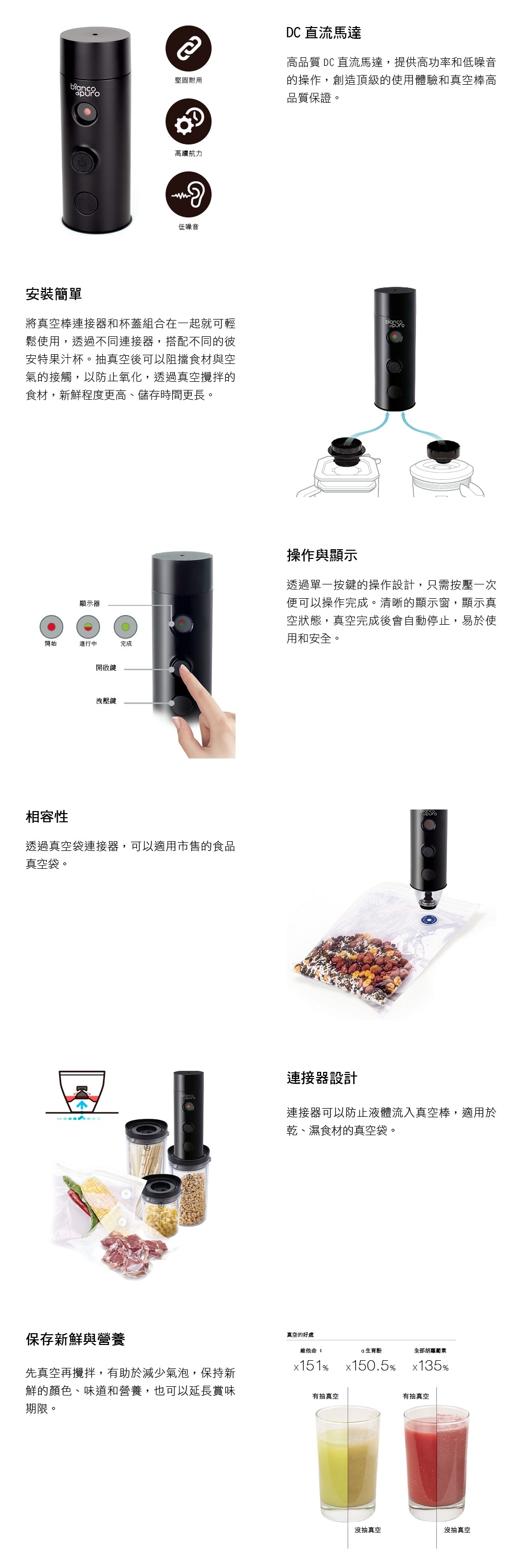 Bianco di puro彼安特 VPS01 - 詳情2