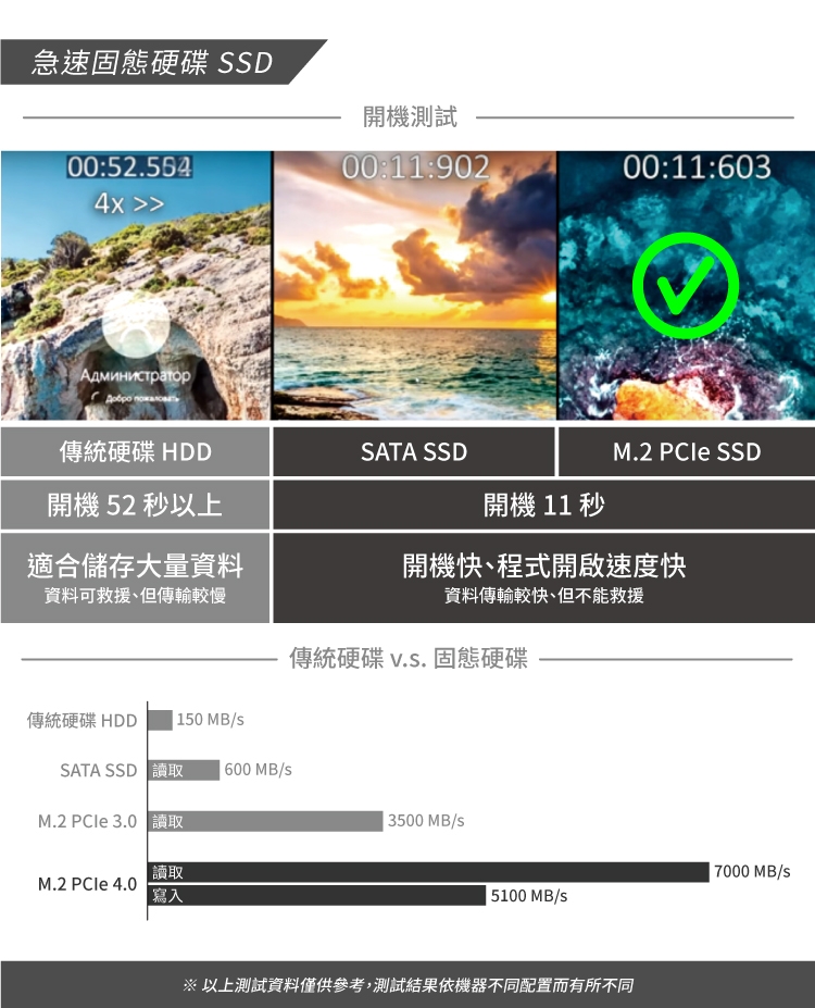 MSI微星 CUBI N100 - 詳情7