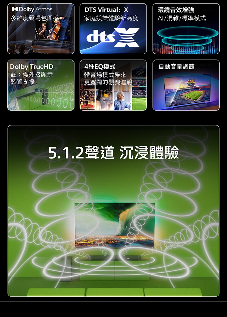 PHILIPS飛利浦 TAB7908 - 詳情12
