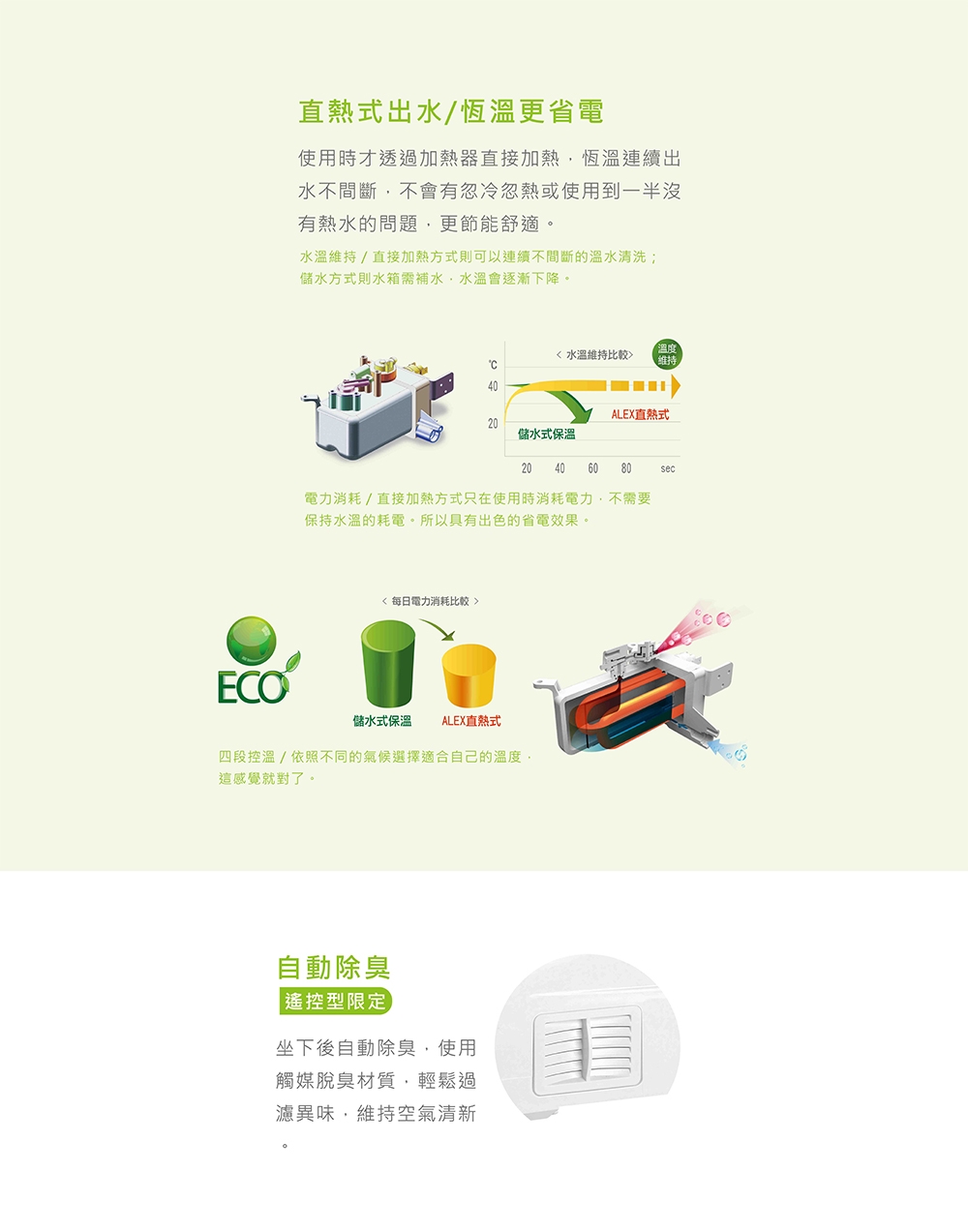 Alex電光 EF9540R - 詳情14