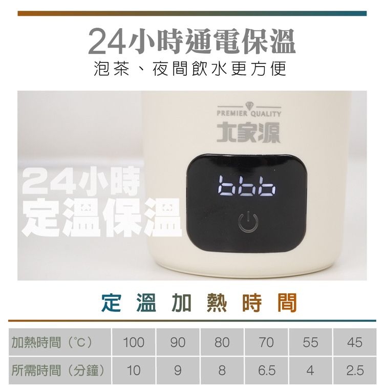 大家源 TCY-282503T - 詳情15