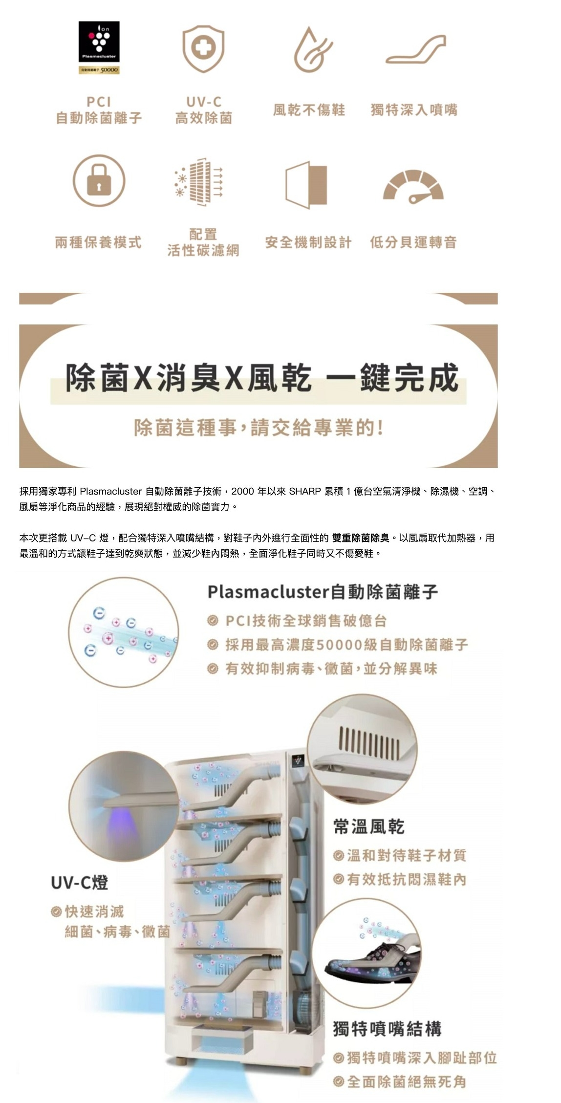 SHARP夏普 DY-B01T-W - 詳情8