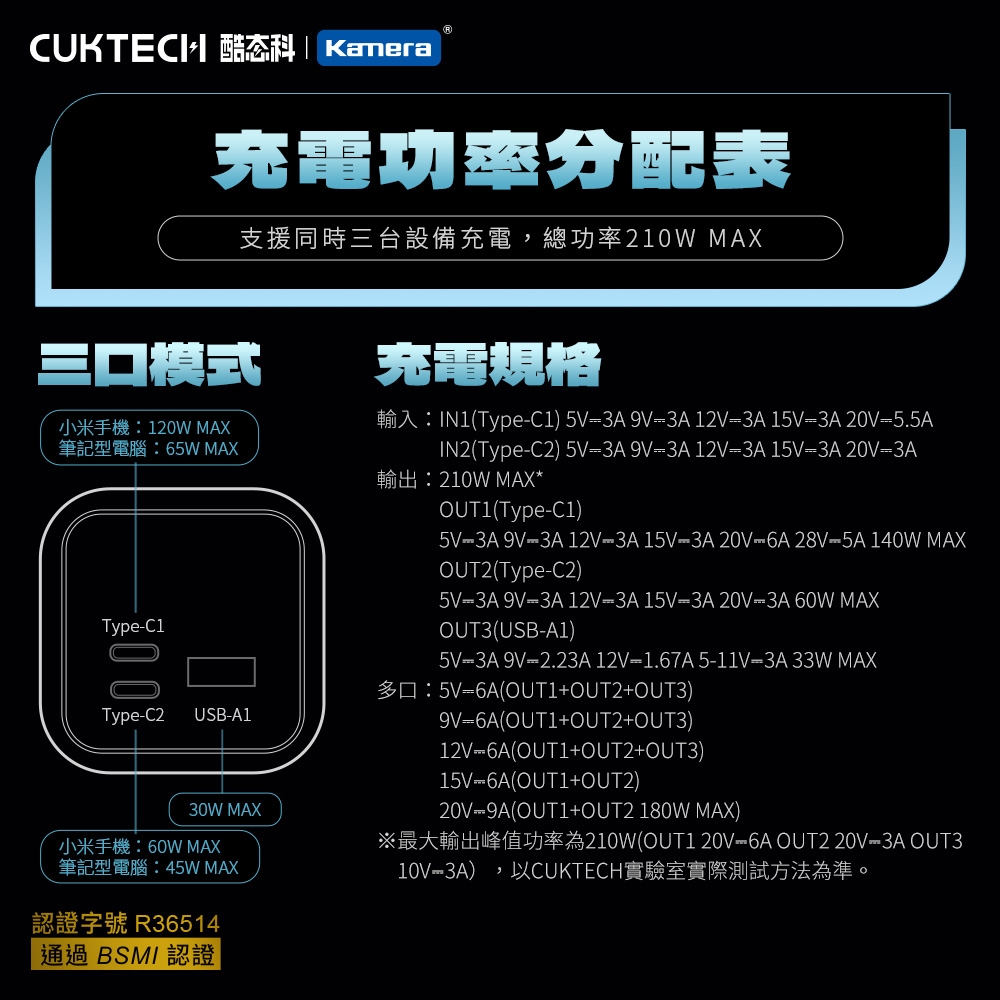 CUKTECH酷態科 P23 - 詳情20