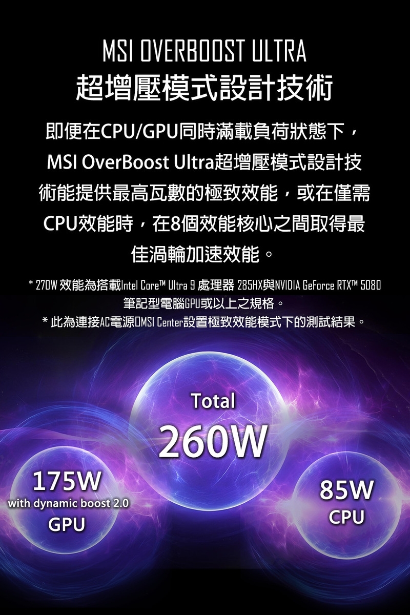 MSI微星 Raider A9WJG-043TW - 詳情18