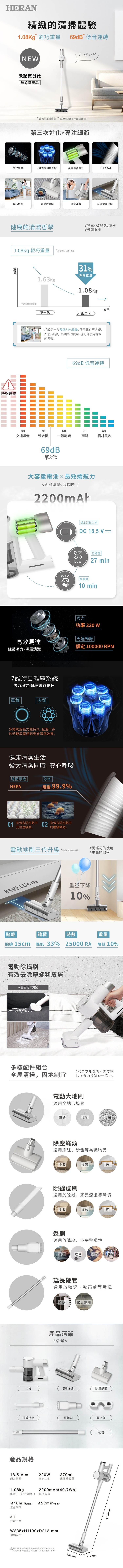 HERAN禾聯 HVC-22PV010 - 詳情1