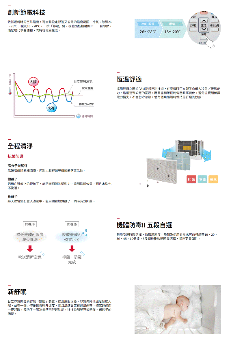 HITACHI日立 RA-40HR - 詳情12