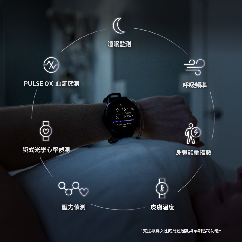 Garmin Forerunner 970 - 詳情18