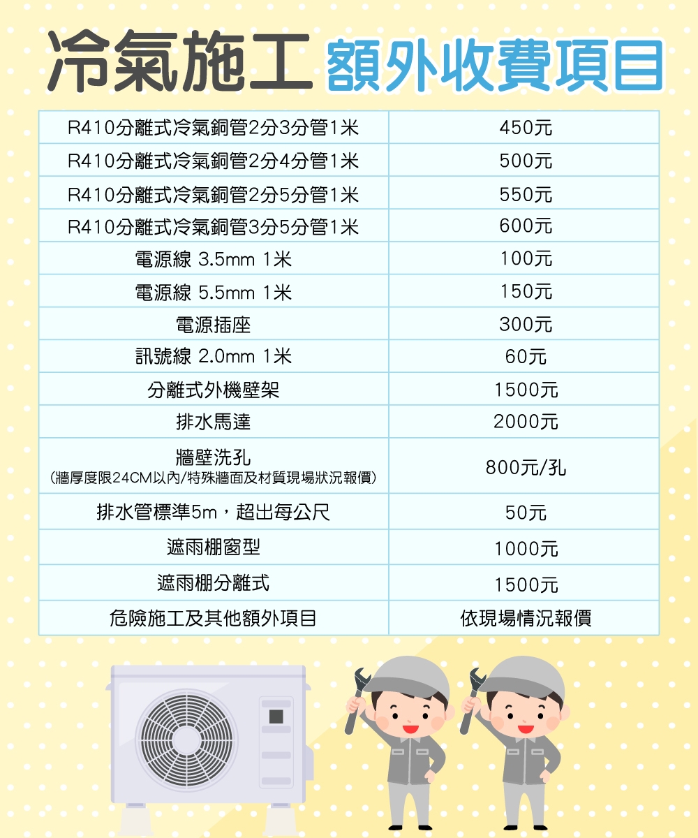 SHARP夏普 AY-50BESH-W - 詳情17