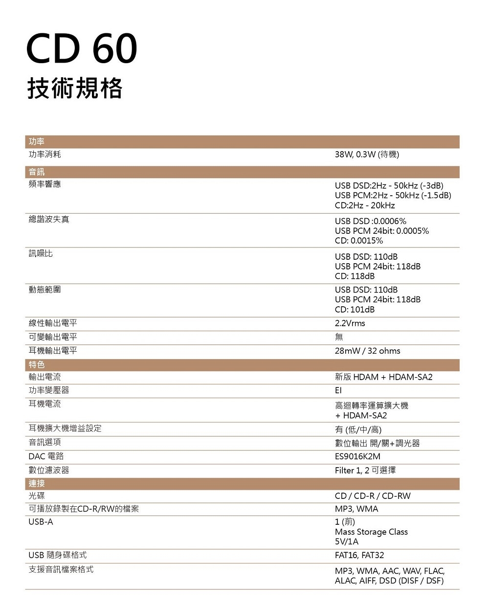Marantz馬蘭士 CD60 - 詳情6
