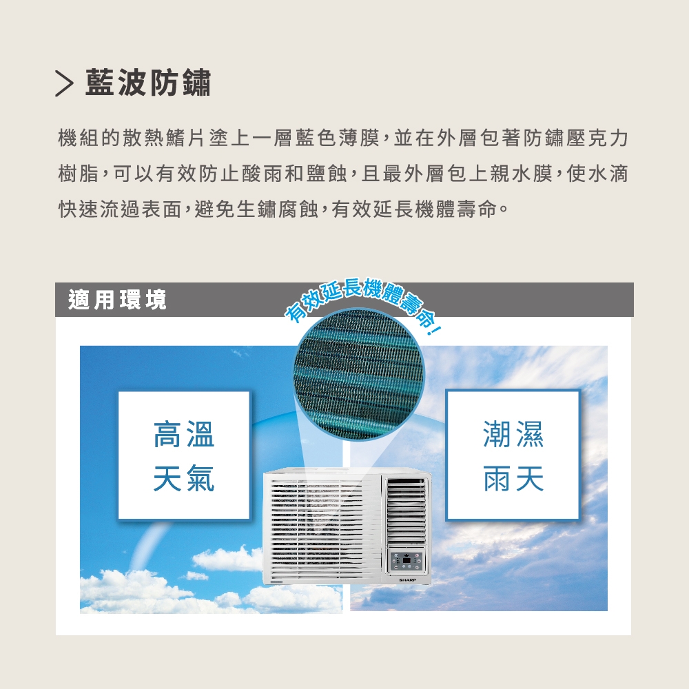 SHARP夏普 AF-G360CH - 詳情13