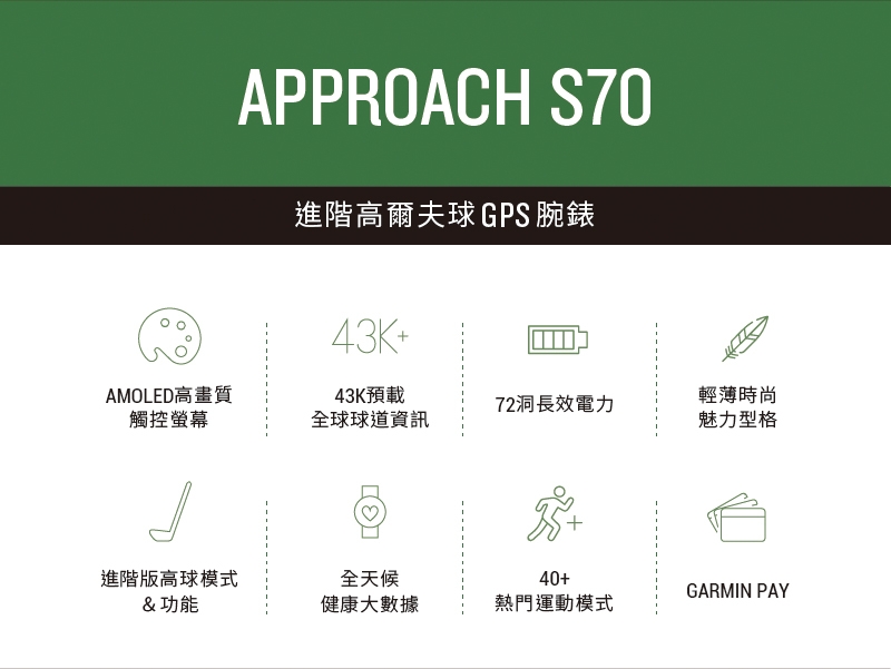 Garmin Approach S70 - 詳情17