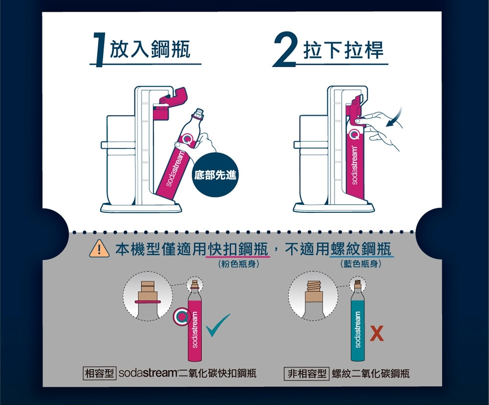 Sodastream ART - 詳情29