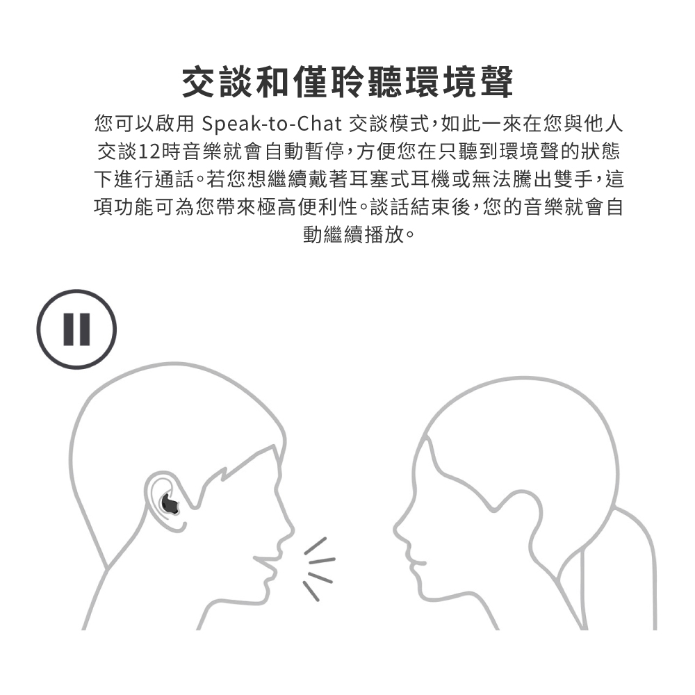 SONY索尼 WF-LS910N - 詳情14