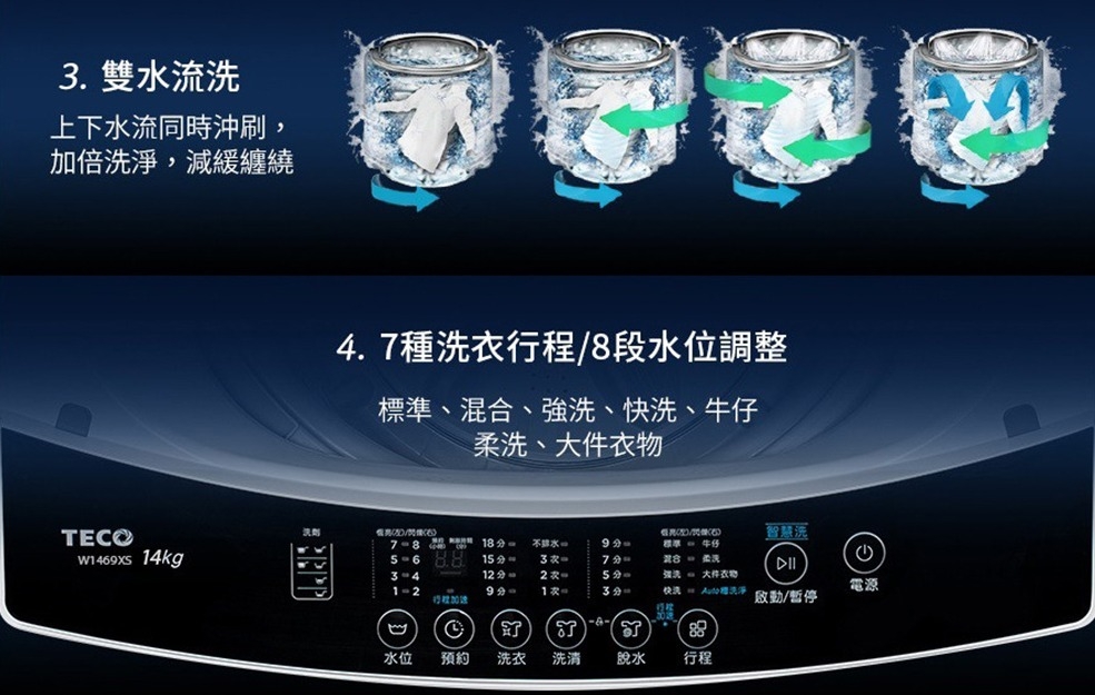 TECO東元 W1669XS - 詳情9