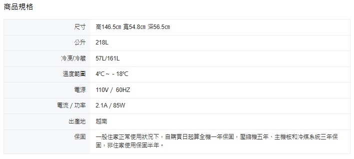 Haier海爾 HRF-238FTA - 詳情5