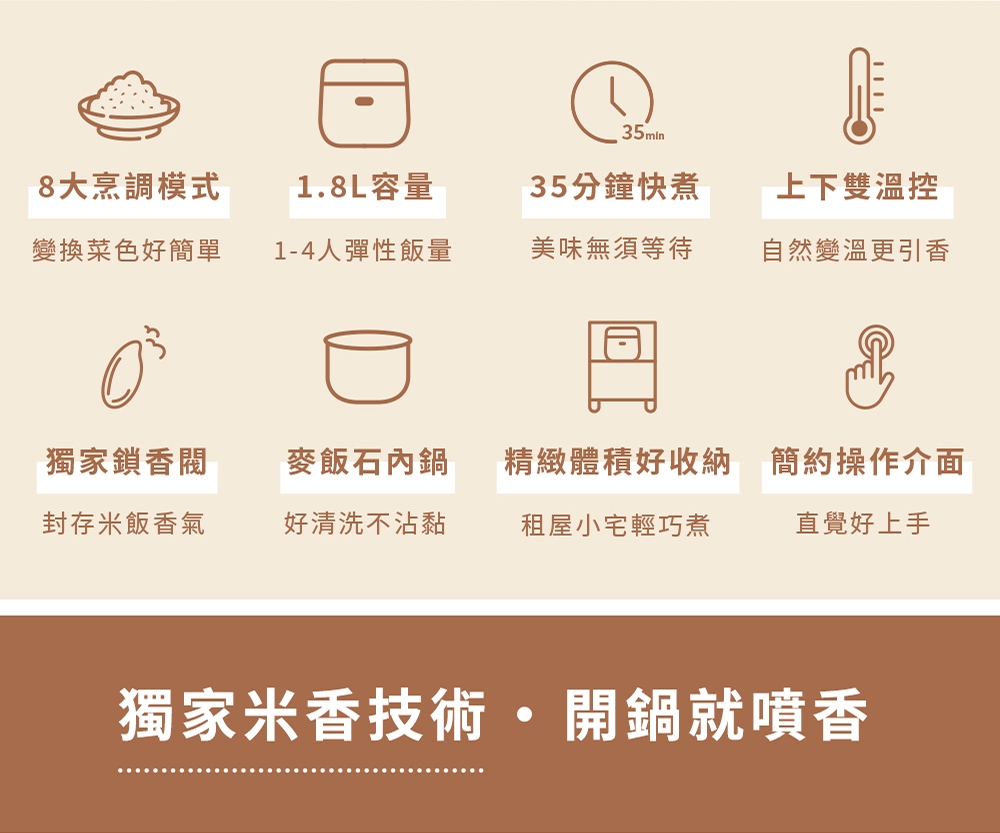 PHILIPS飛利浦 HD3073 - 詳情13