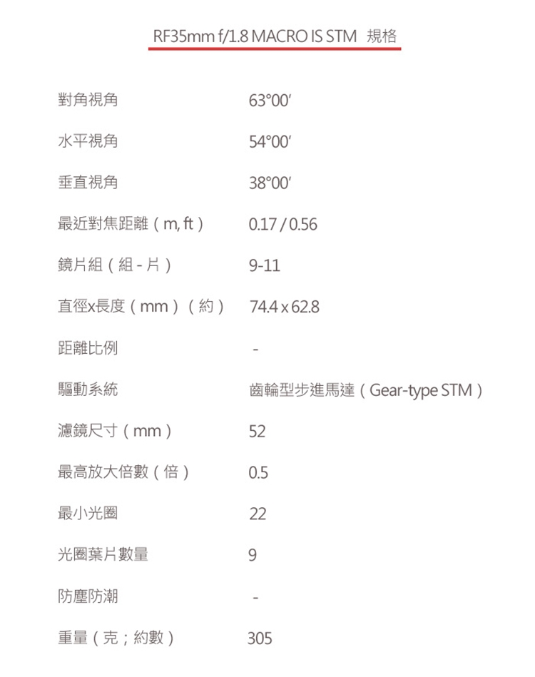 Canon佳能 RF 35mm f/1.8 Macro IS STM - 詳情2