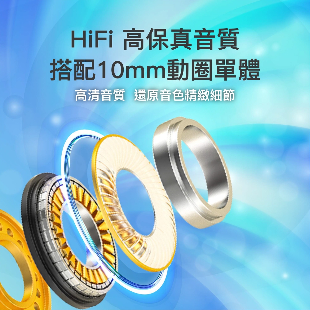 Gigastone立達 TAQ1 - 詳情13