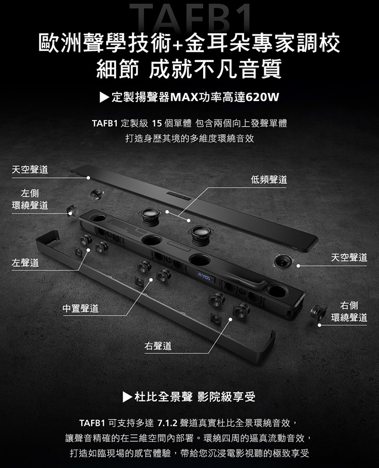 PHILIPS飛利浦 TAFB1 組 - 詳情11