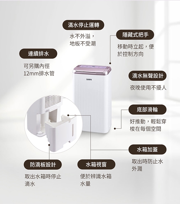 SAMPO聲寶 AD-WB112T - 詳情8