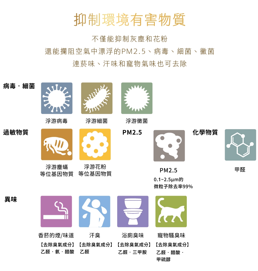 DAINICHI日本 CL-HB919T - 詳情17