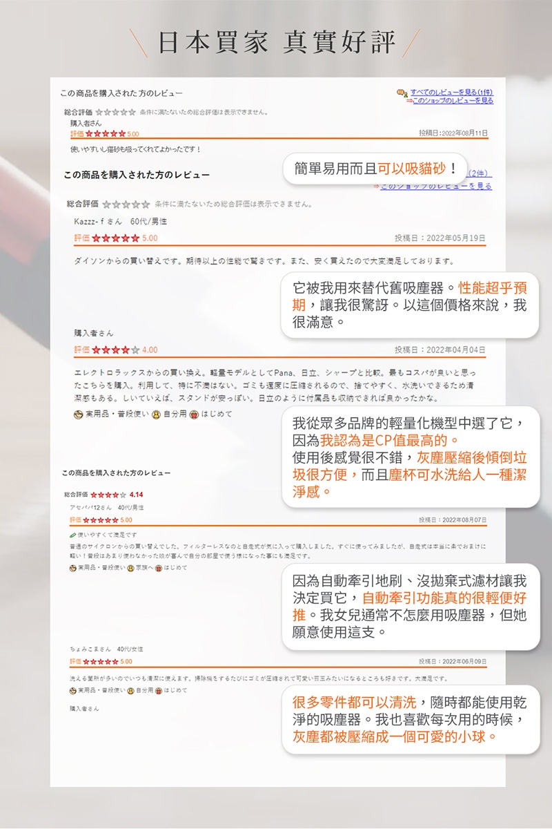 TOSHIBA東芝 VC-CLX50A - 詳情5