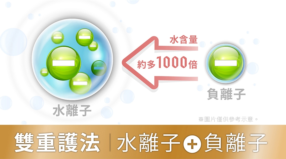 TiDdi鈦迪 HDI880i - 詳情9