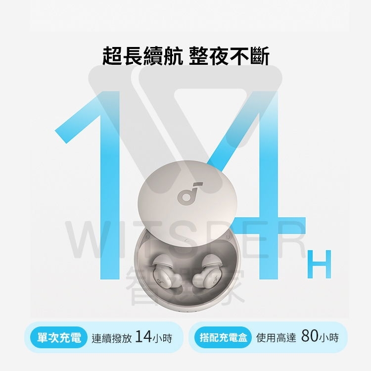 Soundcore聲闊 Sleep A20 - 詳情12