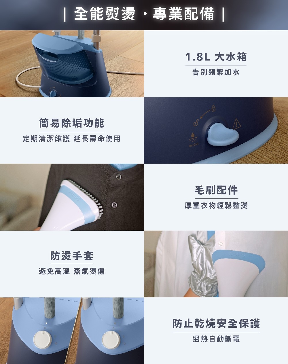 PHILIPS飛利浦 STE1030 - 詳情12