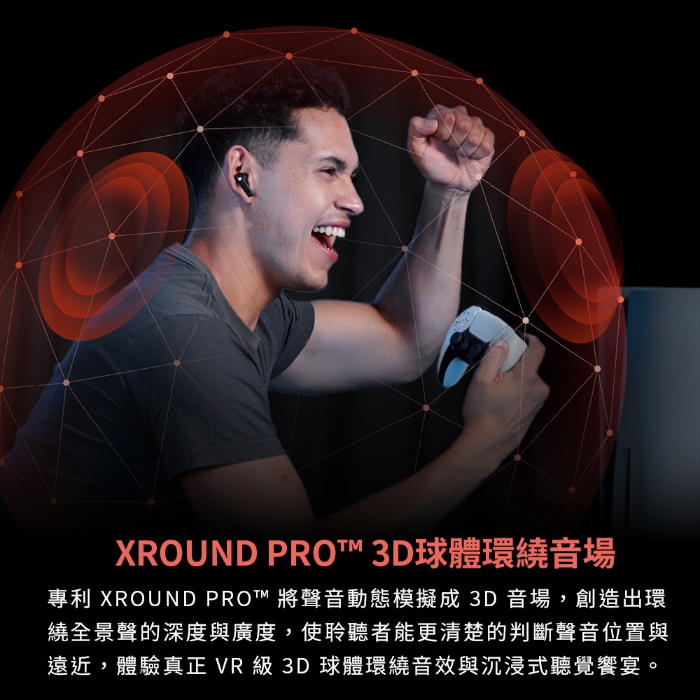 XROUND AERO PRO - 詳情9