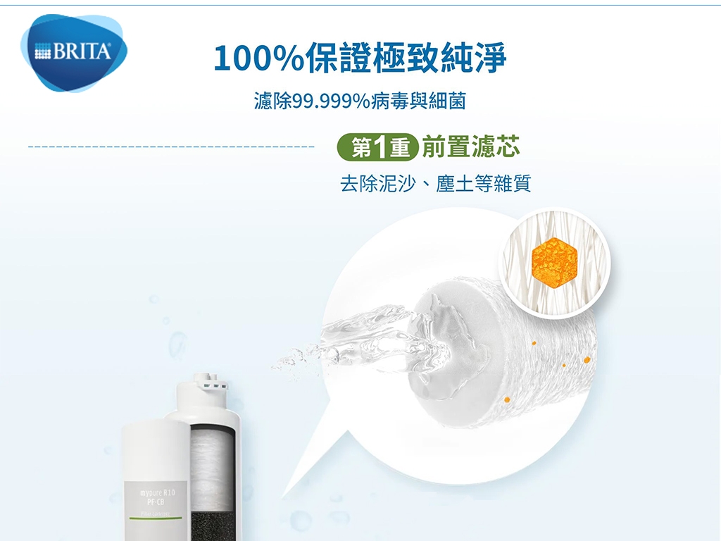 BRITA R10 - 詳情12