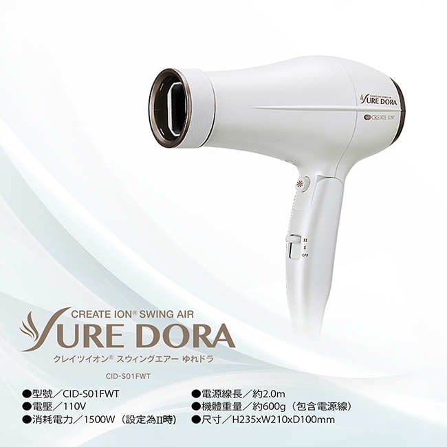 CREATE ION 翻轉風 - 詳情13