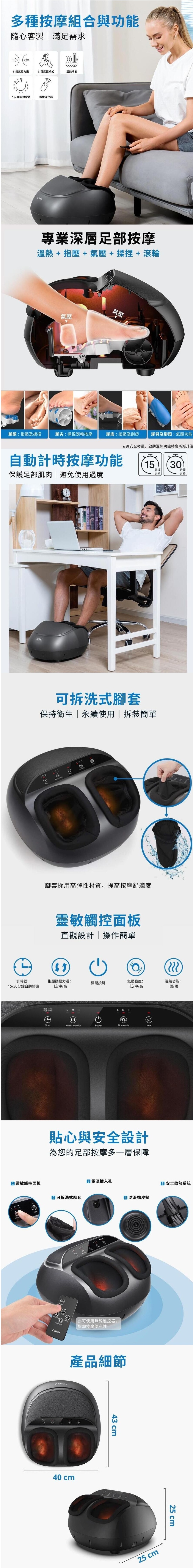 RENPHO RF-FM059R - 詳情1