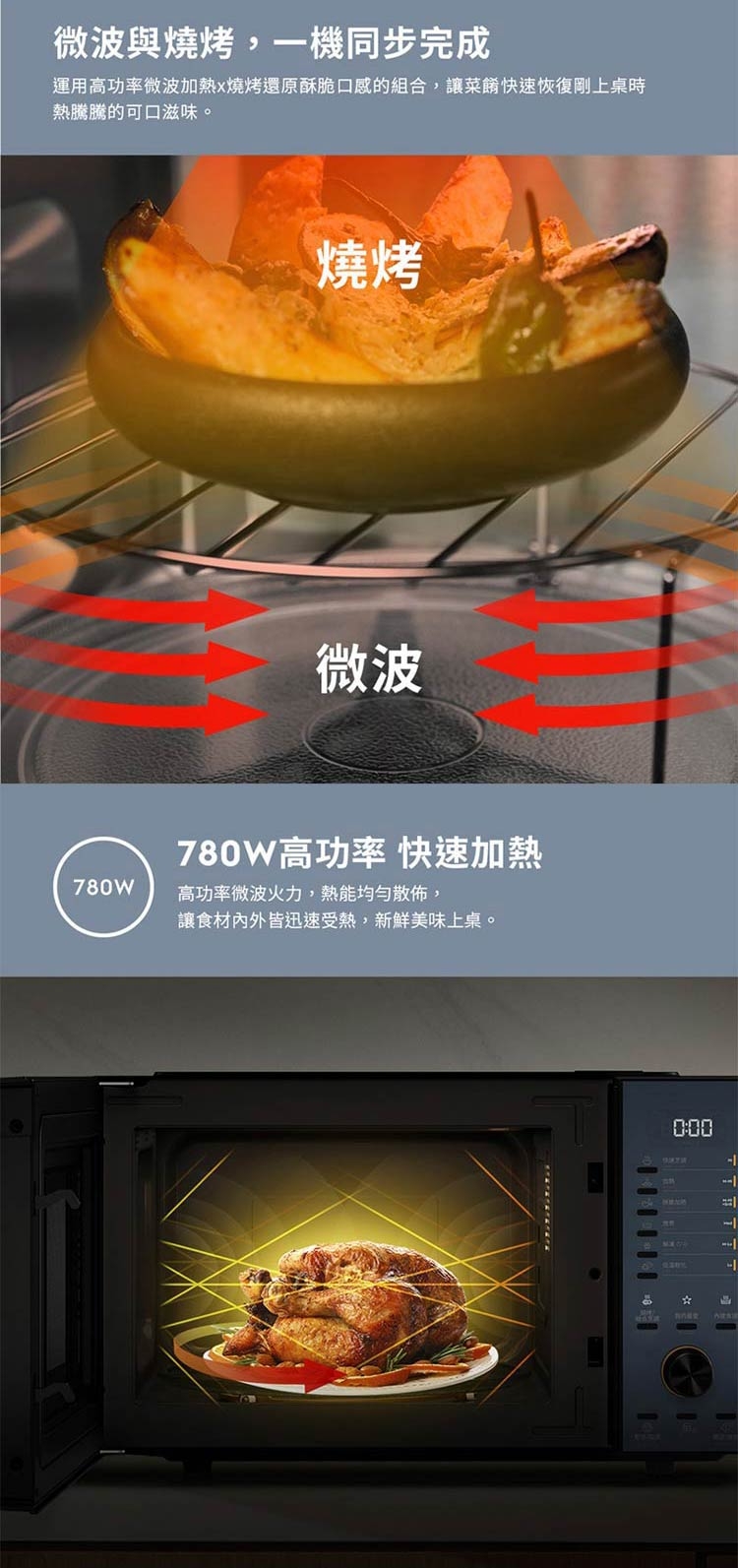 Electrolux伊萊克斯 EMG23D22NB - 詳情10
