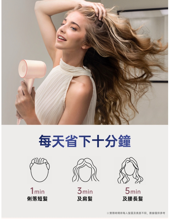 Laifen徠芬 Swift Premium - 詳情19