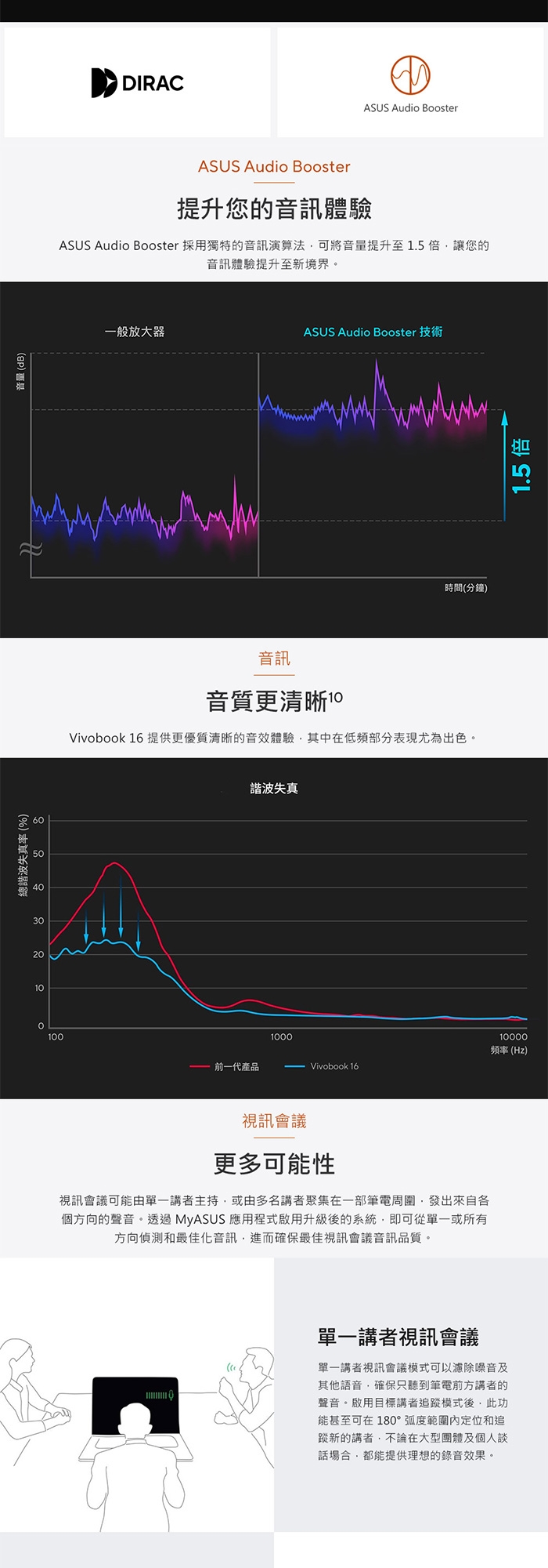ASUS華碩 M1607KA - 詳情12