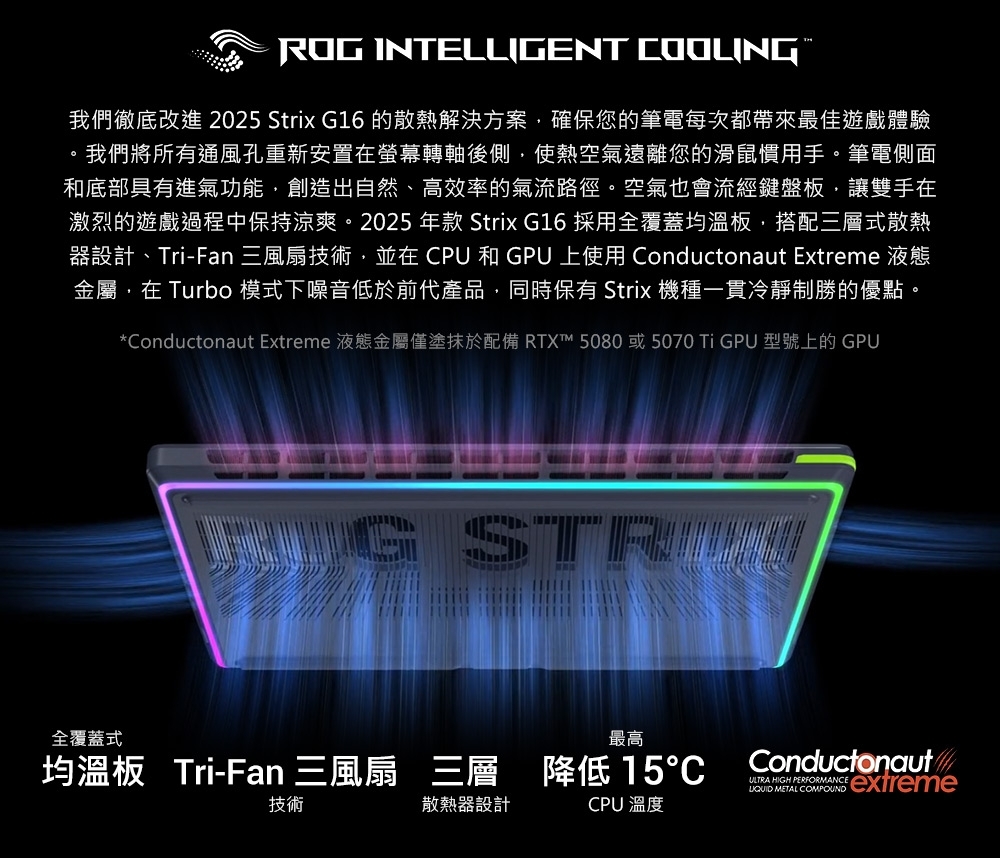 ASUS華碩 G615LR - 詳情29