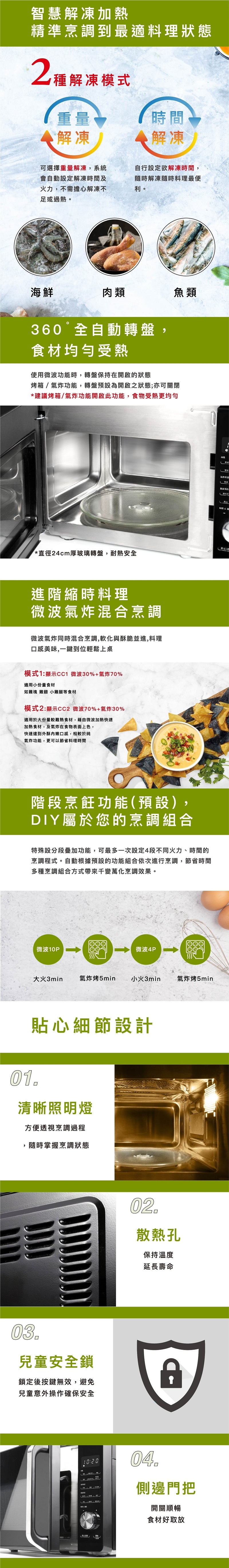 Cuisinart美膳雅 AMW-60TW - 詳情2