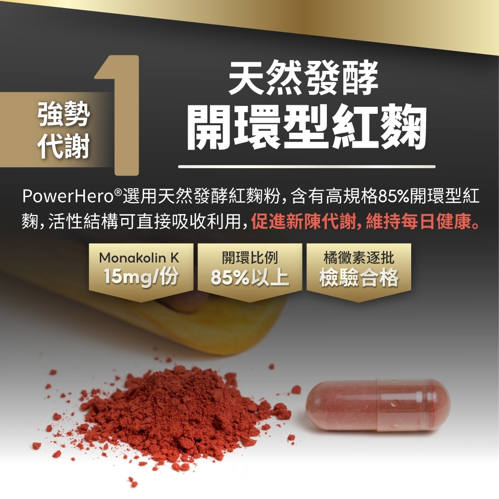 強勢代謝天然發酵開環型紅麴PowerHero®選用天然發酵紅麴粉,含有高規格85%開環型紅麴,活性結構可直接吸收利用,促進新陳代謝,維持每日健康。Monakolin Kmg/15開環比例85%以上橘黴素逐批檢驗合格