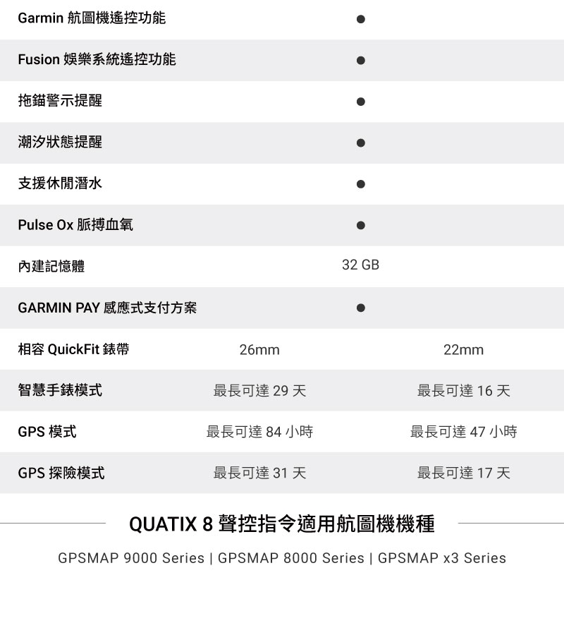 Garmin Quatix 8 - 詳情12