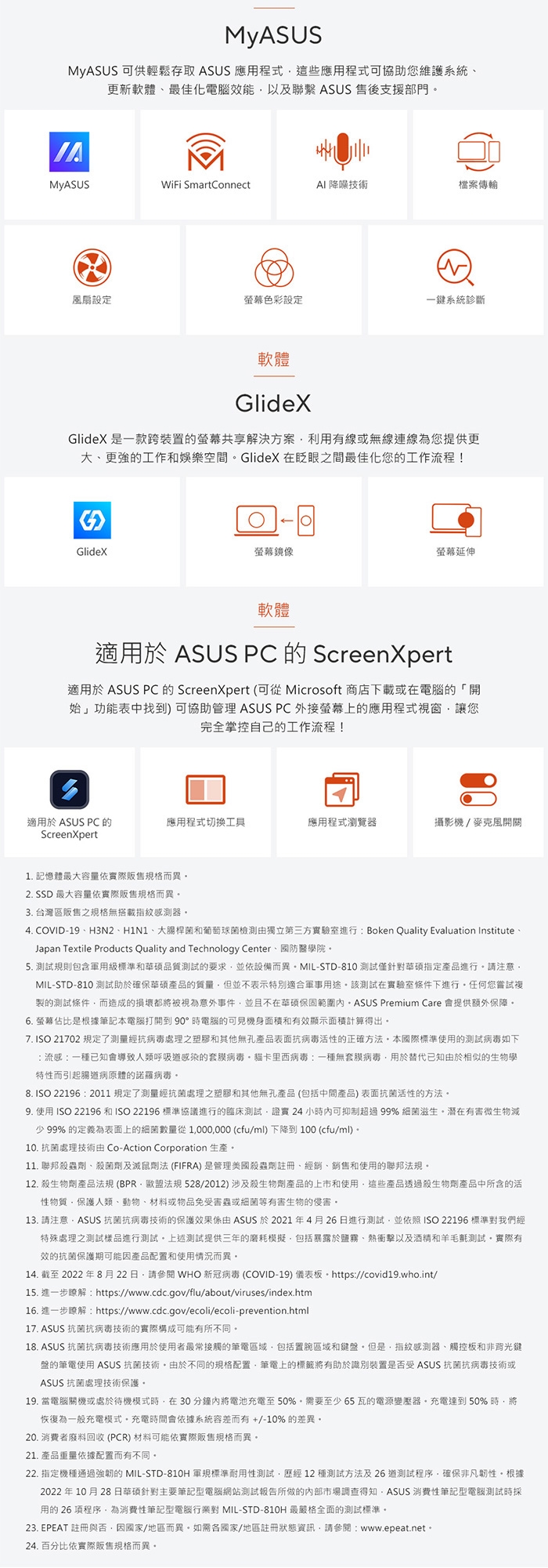 ASUS華碩 M1605YA - 詳情12