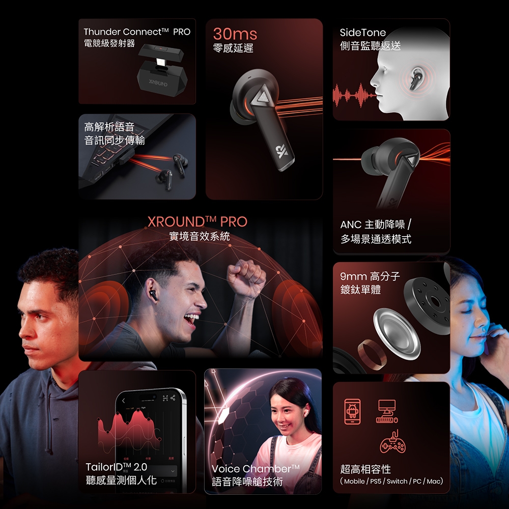 XROUND AERO PRO - 詳情10